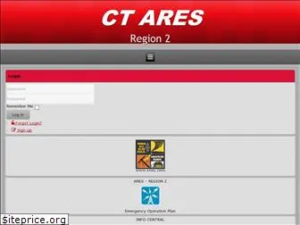 ctaresregion2.org