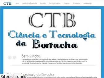 ctborracha.com