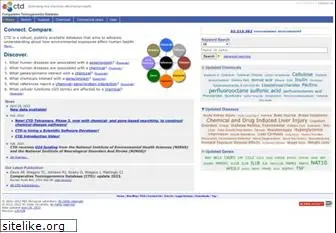 ctdbase.org