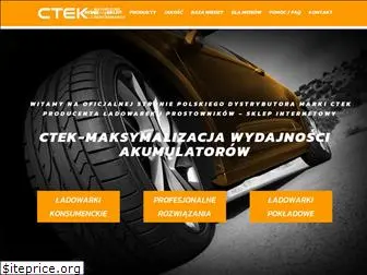 ctek24.pl