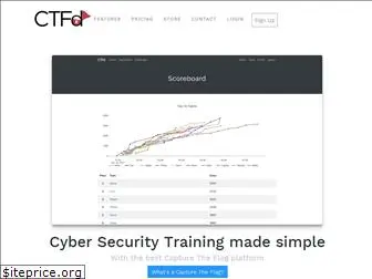 ctfd.io