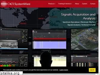 ctl-systemware.com