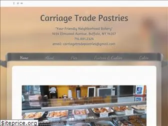 ctpastries.com