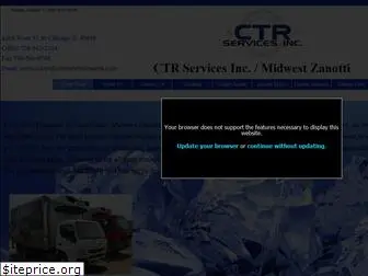 ctrmidwestzanotti.com