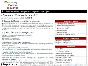 cuadro-de-mando.org