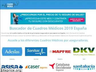 cuadro-medico.online