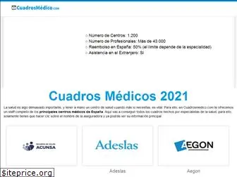 cuadrosmedico.com