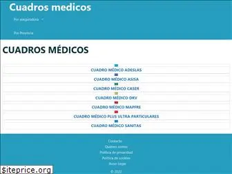 cuadrosmedicos.org