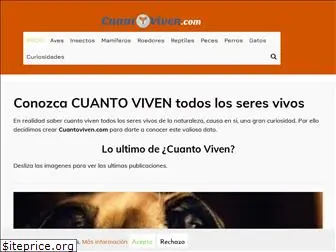 cuantoviven.com