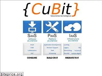 cubit.es