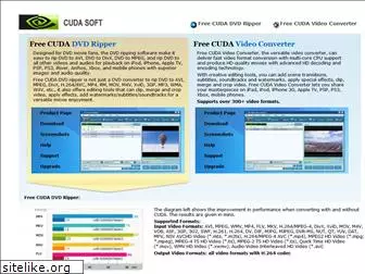 cuda-soft.com