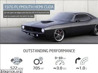 cuda.dk