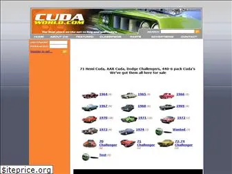 cudaworld.com