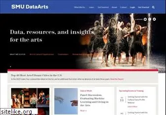 culturaldata.org