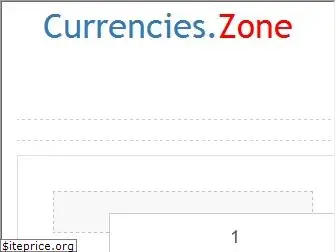 currencies.zone