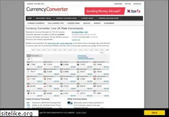 currency-converter.org.uk
