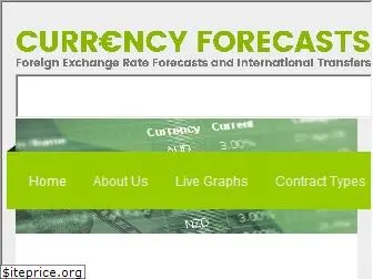 currencyforecasts.co.uk