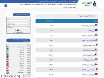 currencyglobal7.blogspot.com