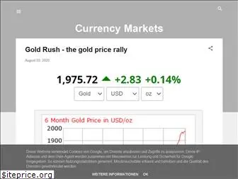 currencymarkets.today