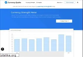 currencyquake.com