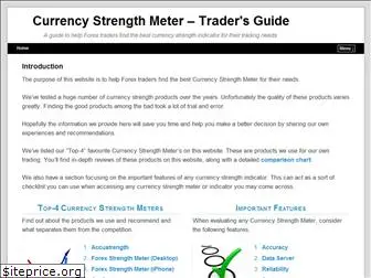 currencystrengthindicator.net