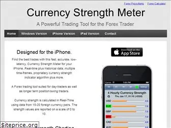 currencystrengthmeter.net