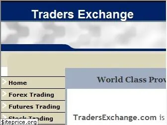 currencytradingexchange.com