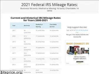 currentmileagerate.com