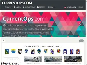 currentops.com