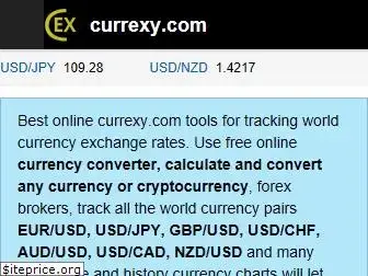 currexy.com