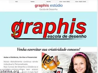 cursosgraphis.com.br