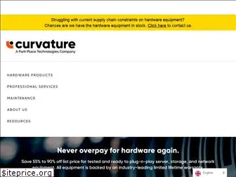 curvature-sucks.com