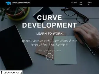 curvedev.com