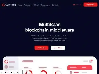 curvegrid.com