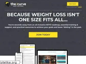 curvemember.com