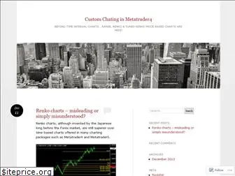 customcharting.wordpress.com