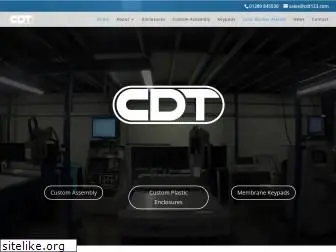 customdesigntechnologies.com