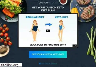 customketodiet.com