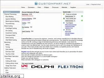 custompartnet.com