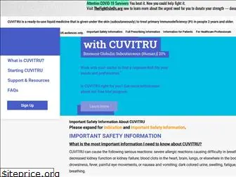 cuvitru.com