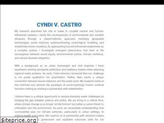 cvcastro.com