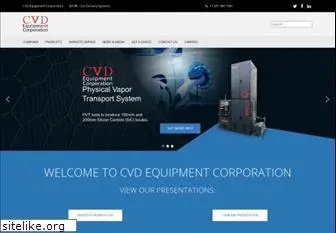 cvdequipment.com