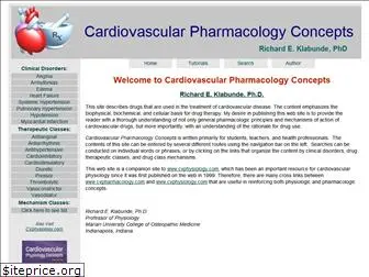 cvpharmacology.com