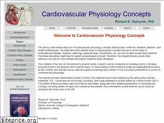 cvphysiology.com