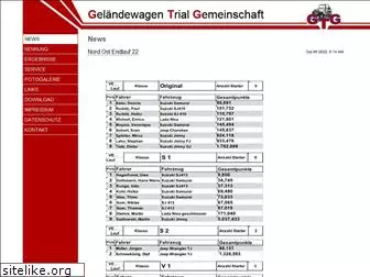 cvt-trial.de