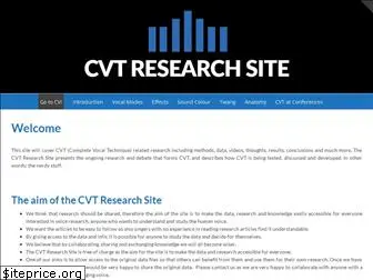 cvtresearch.com
