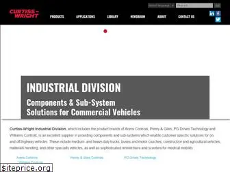 cw-industrialgroup.com