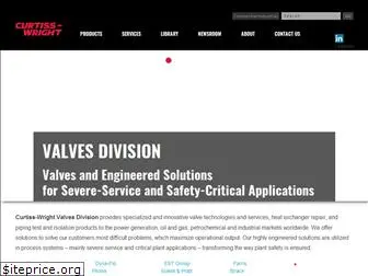 cw-valvegroup.com