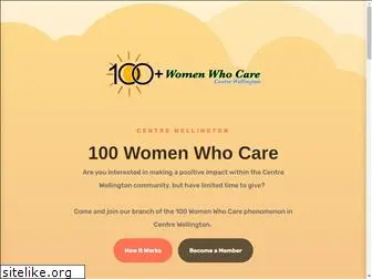 cw100women.com
