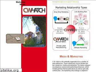 cwhatch.com